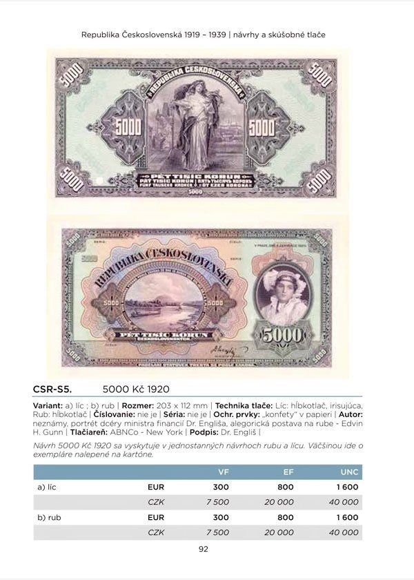 Bankovky ČESKOSLOVENSKA, ČR A SR 1918 - 2024 MACHO A CHLAPOVIČ